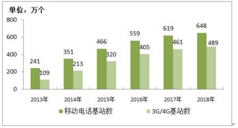 工信部引領(lǐng)下的199it 中國(guó)互聯(lián)網(wǎng)數(shù)據(jù)服務(wù)的中堅(jiān)力量
